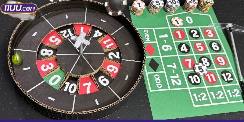 Những điều cần biết về quy tắc chơi roulette online